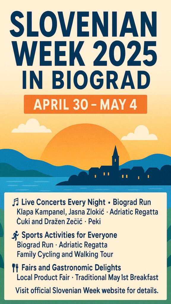 slovenian weekend in Biogra 2020
